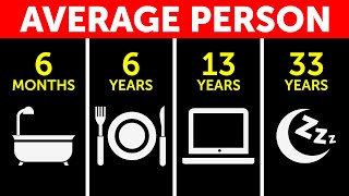 What Your Life Looks Like in Numbers