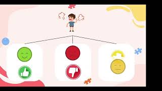 z5689857  PSYC2061 - Media Assignment