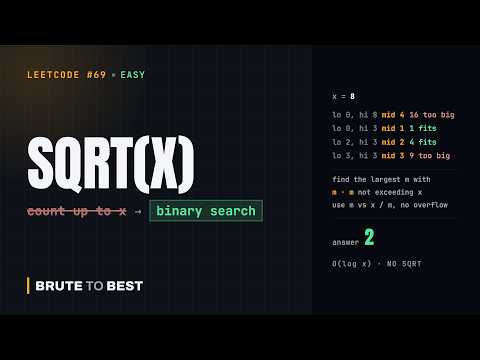 LeetCode #69: Sqrt(x) — Integer Square Root by Binary Search