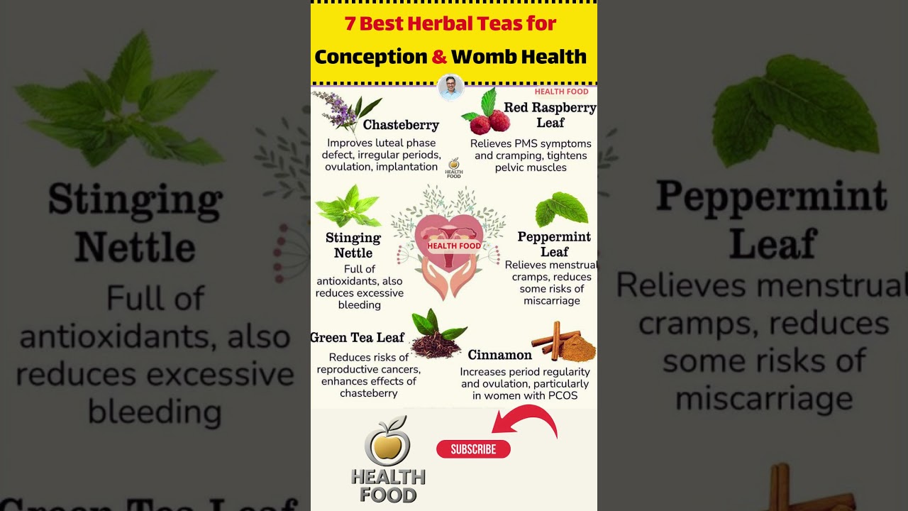 Boost Your Fertility Naturally: Discover the 7 Best Herbal Teas for Conception & Womb Health 