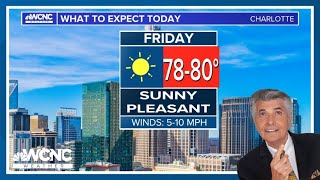 Sunny skies and cooler than average Friday