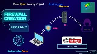 iptables Firewall Tutorial: How to Create and Configure a Secure Firewall on Linux