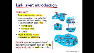 Lecture 30: Chapter 6:  Data Link:  Introduction