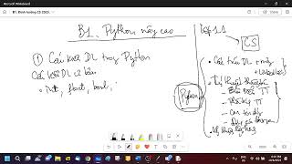 B1 Tong quan Python 2023.