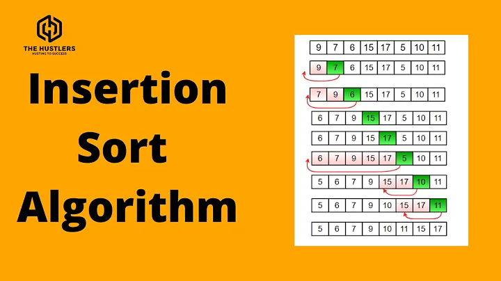 Insertion sort |Array Sorting Algorithm |The Hustlers