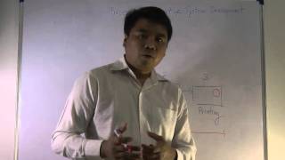 Process improvement and System development - Clip19 Guide