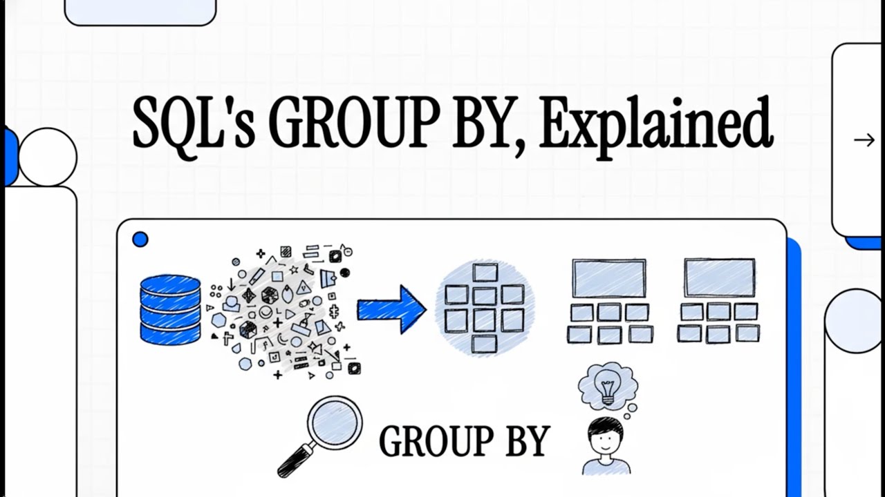 Can AI Teach You SQL? Understanding Group By via NotebookLM
