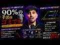 取引戦略の90%はゴミです(代わりにこれを使ってください)
