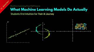 Famous What Machine Learning Models Do Actually || Lesson 8 || Machine Learning || Net Worth