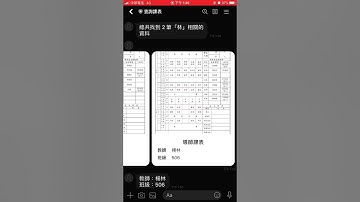 用 Line Bot 來搜尋 Google 雲端硬碟裡的圖片檔