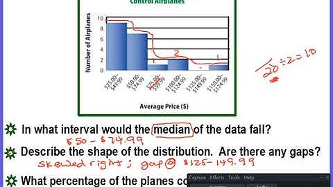 Histograms