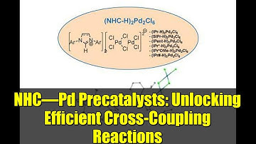 NHC–Pd Precatalysts: Unlocking Efficient Cross-Coupling Reactions
