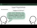 Master Legal English Course [ Part of the lesson ] - legal negotiation - Legal Talk &amp; discussion