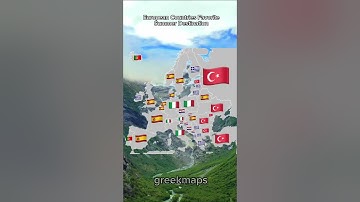 European Countries Favourite Summer Destination #shorts #europe #geography #flags #maps