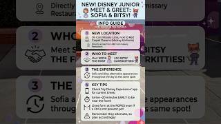 ✨ NEW Character Meet & Greet Guide! ✨