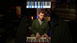 How To ACTUALLY Remember Piano Chords