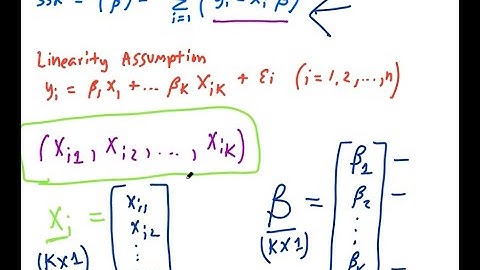 OLS Estimation - Sum of Squared Residuals
