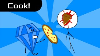 Oic 2 Baking Soda Or Bacon Soda?