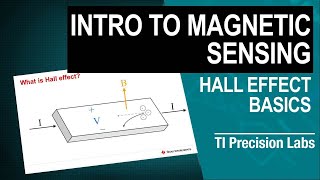 Introduction to Halleffect position sensing