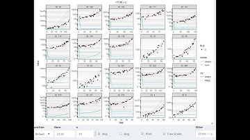 Peccary: runs analysis and comparisons (NONMEM, Monolix, nlmixr)