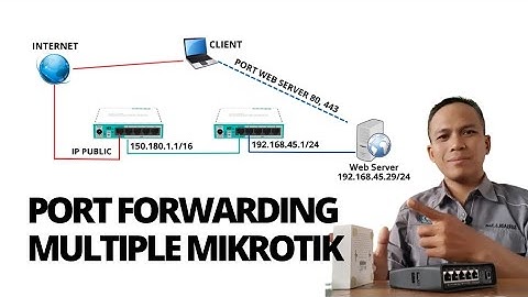 Cara Konfigurasi Port Forwarding di Multiple Mikrotik