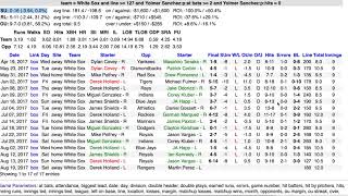 20170819 MLB Diamond Digest Query of the Day