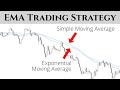 25 EMA Trading Strategy | How to Trade 25 EMA | Price Action Trading Strategy | 29/05/26