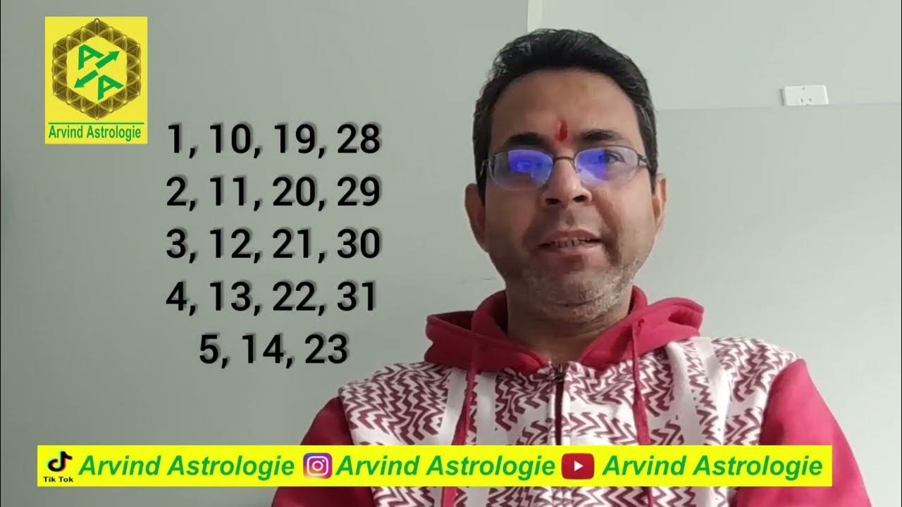 6 2023 Numerology Suggestions Birth Number 6 6-2023-numerology-suggestions-birth-number-6