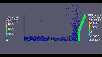 Dam break with an elastic wall by MPS-FEM(Code_Aster)