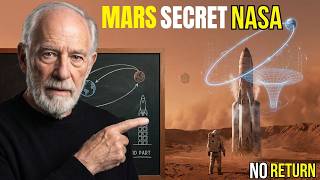 What NASA Knows About Mars That Makes Returning So Difficult..
