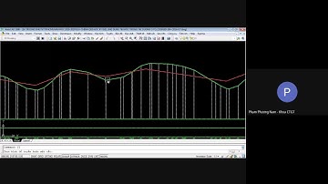 THIET KE DUONG DO+HIEU CHINH DUONG DO