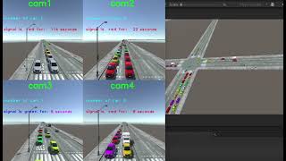 Celebrity Traffic System simulation with AI Wealth