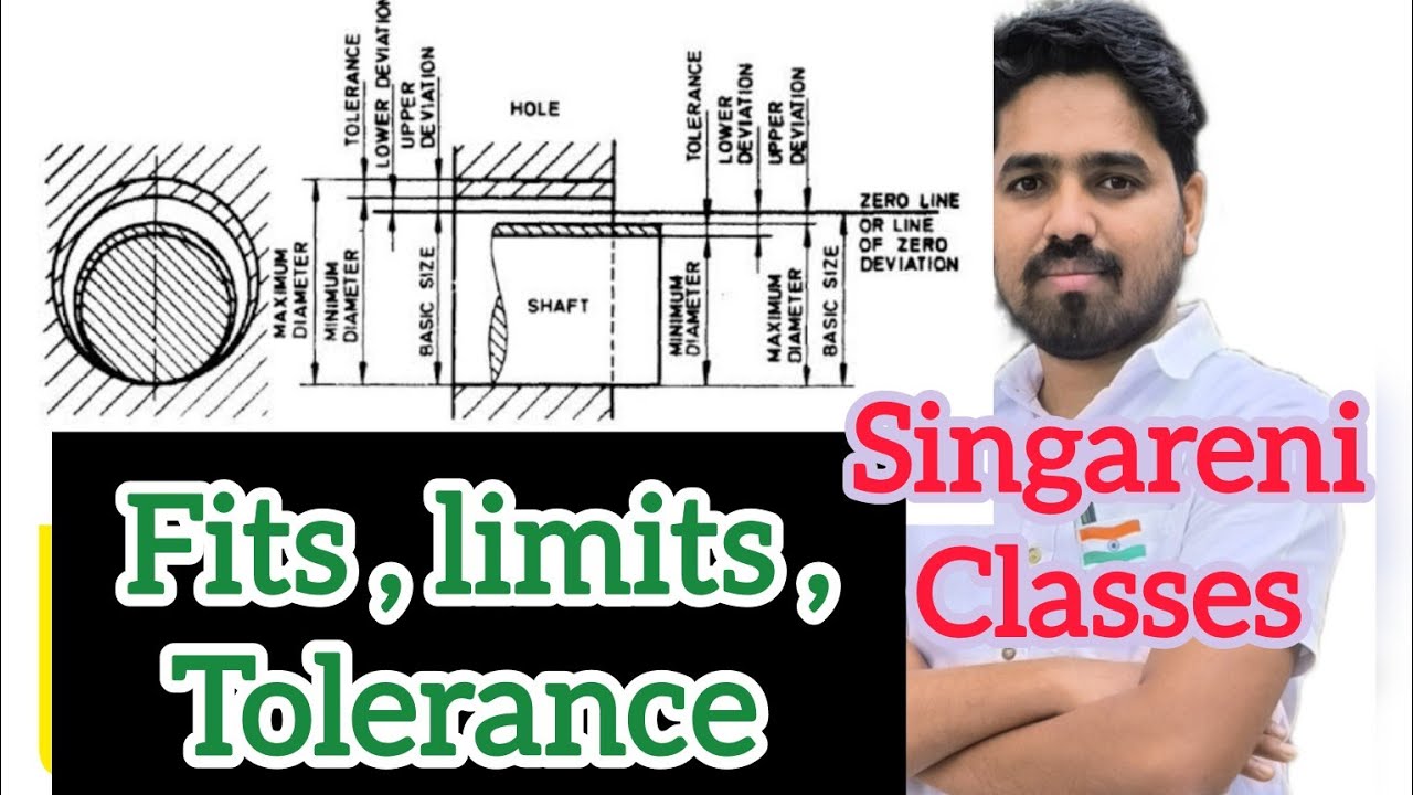 fitter classes I FITS, LIMITS,TOLERANCE, I Singareni fitter trainee ...