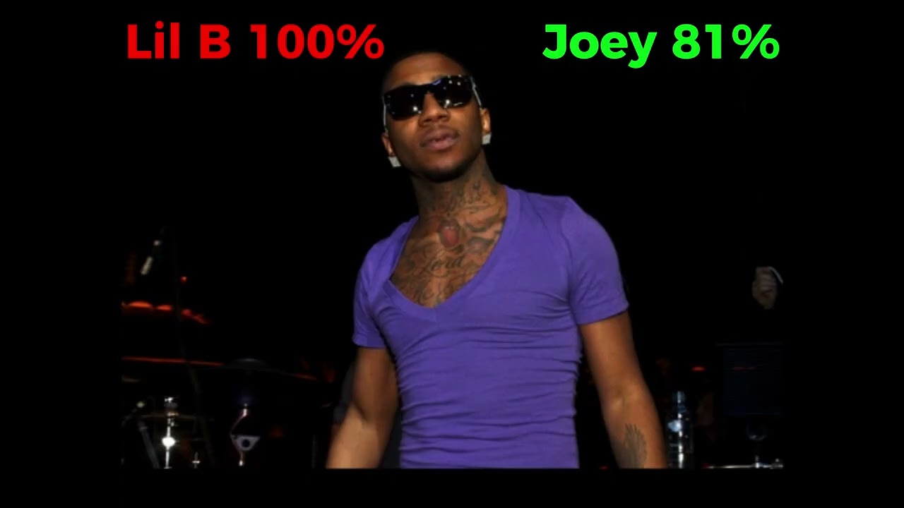 Lil B vs Joey Bada$$ (with healthbars)