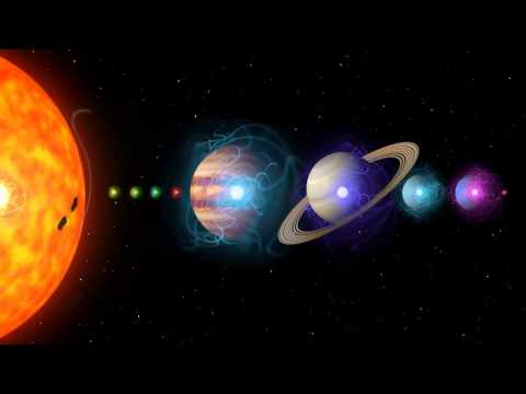 Урок астрологии №1. Как влияет Космос и планеты на человека