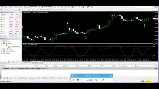 How to Make Money With Forex Trading as newbie
