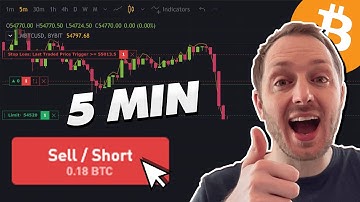 Crypto Scalper Trading BTC On The 5 Minute Time Frame