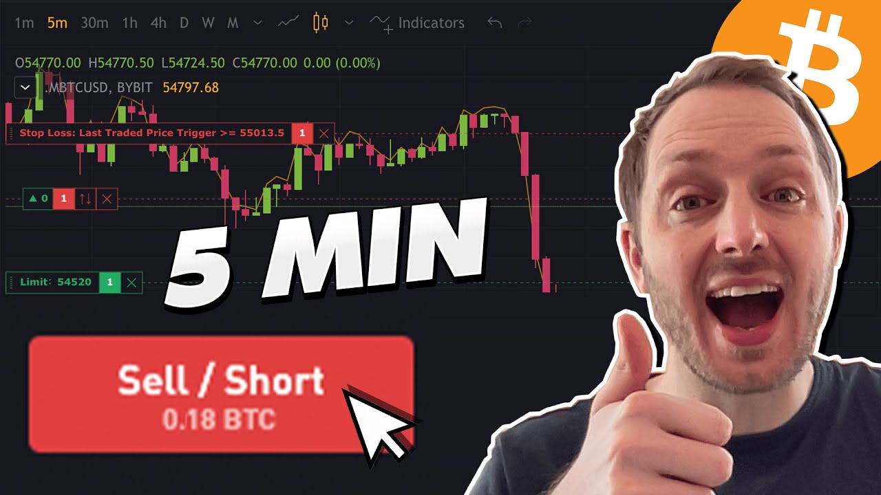 Crypto Scalper Trading BTC On The 5 Minute Time Frame