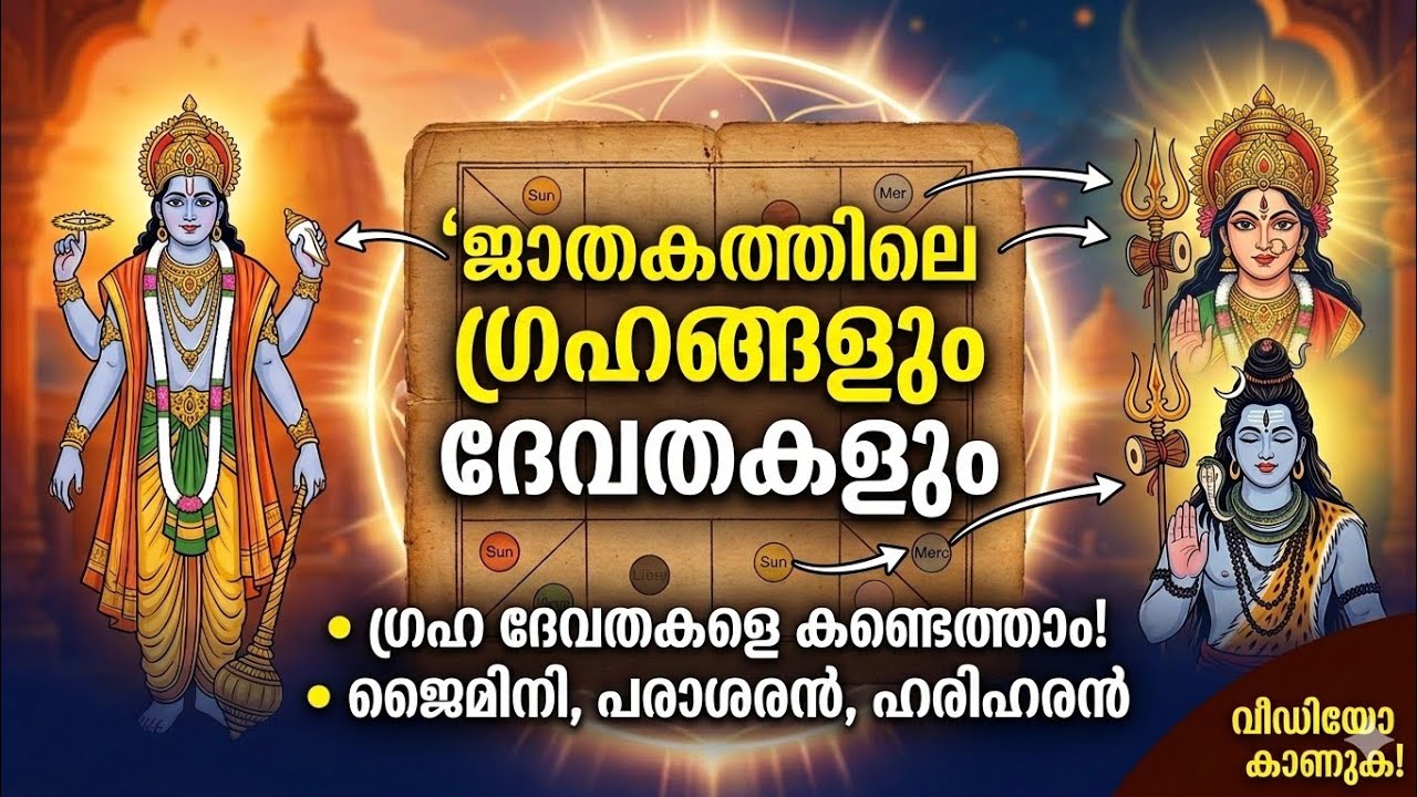 How to find diety of each planet -ഗ്രഹങ്ങളും അവയുടെ ദേവതാ രഹസ്യവും