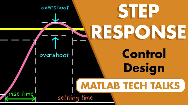 The Step Response | Control Systems in Practice