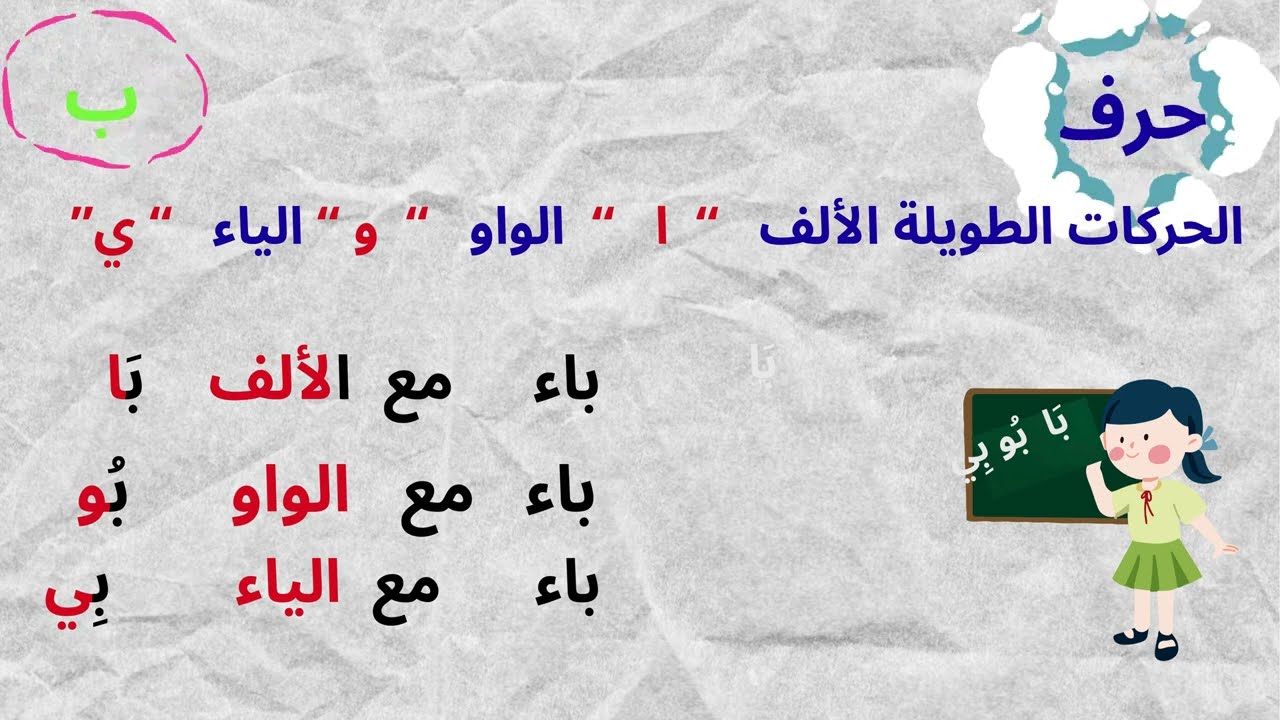الحروف العربية –حرف ب / ب Arabic Alphabet – The Letter/ ب L’alphabet ...