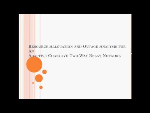 Resource Allocation and Outage Analysis for An Adaptive Cognitive Two-Way Relay Network