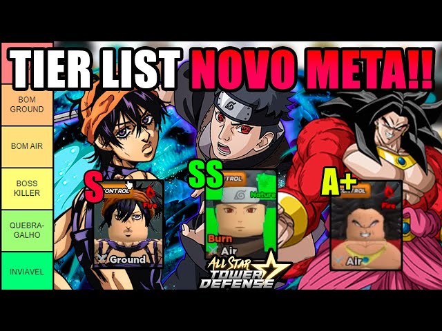 Best RAID Mode & STORY Mode Meta Unit? (All Star Tower Defense Tier List  2023) HOW TO BEAT ALL RAID! 