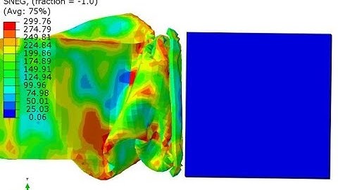 Abaqus Explicit: Crash Test/Impact Test