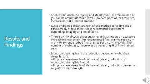 CIVL463 Week 8 Presentation - Soil Strength in Cyclic Loading