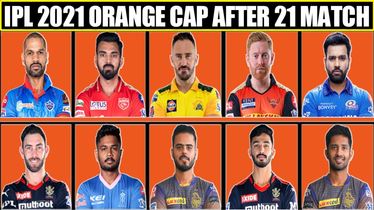 Orange Cap Holders After 21 Matches in IPL 2021 | Most Runs in IPL 2021 | IPL 2021 Orange Cap Holder