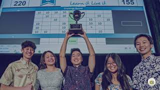 2025 LifeSmarts Registration - State of Hawaii
