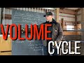 Volume Cycles - the secret to building monster athletic programs