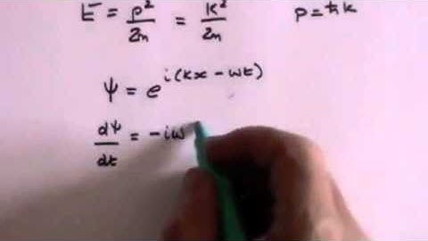 9 Particle Physics 2  Creation and Annihilation Operators and Mass   YouTube