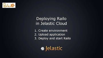 Railo in the Cloud, by Jelastic
